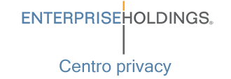 Centro privacy EHI